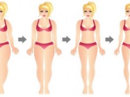 Sārmainā Diēta – Trends Mūsdienu Dietoloģijā, Kas Padarījis Pasauli Traku!