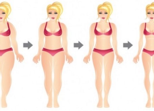 Sārmainā Diēta – Trends Mūsdienu Dietoloģijā, Kas Padarījis Pasauli Traku!