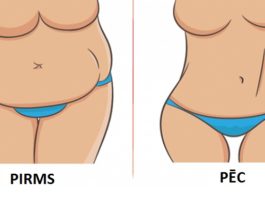Ja Tu Nespēj Zaudēt Svaru, Tad Izmēģini Jebkuru No Šiem 34 Trikiem – Tie Liks Strādāt Tauku Dedzinošajiem Hormoniem!