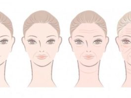 Patiesais Iemesls Kādēļ Tev Ir Grumbas Un Tā nav Saules Vaina!