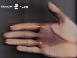 6 Ļoti Bīstami Simptomi, Kas Ir Smagu Slimību Pazīmes