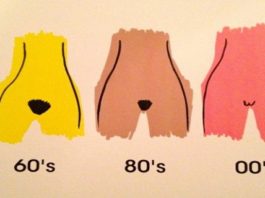 Šis Ir Traks Iemesls, Kāpēc Jums Vairs Nekad Nevajadzētu Skūt Kaunuma Matiņus