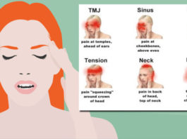 Ja Tev Moka Kādas No Šīm Galvassāpēm, Tad Nekavējoties Vajadzētu Doties Pie Ārsta