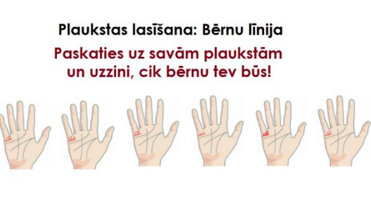 Vai Vēlies Uzzināt, Cik Tev Būs Bērnu Un Vai Vispār Būs? Šis Tests Visu Pateiks Priekšā!