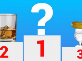 Pašu kaitīgāko alkoholu reitings. Es esmu šausmās par to, kas atrodas pirmajā vietā – To lieto visi