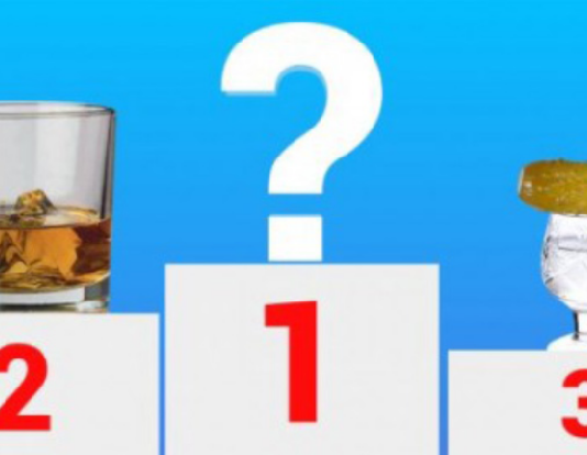 Pašu kaitīgāko alkoholu reitings. Es esmu šausmās par to, kas atrodas pirmajā vietā – To lieto visi