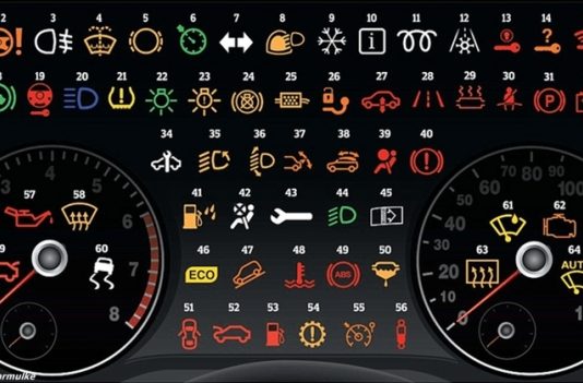 Zīmju īstā nozīme uz Tava auto paneļa – Tas jāzina ikvienam autovadītājam